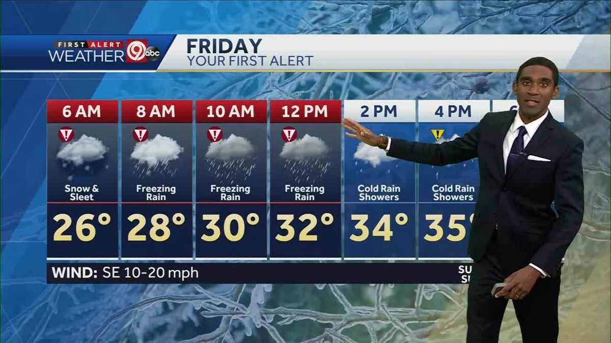 Wintry mix could add up to messy commute Friday