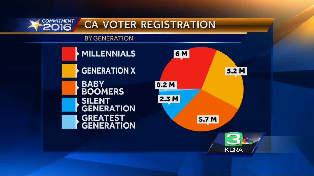 What To Expect At The Polls On Election Day