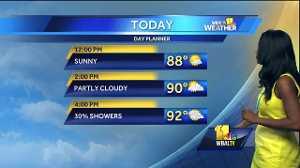 One more hot day before 'cooldown'