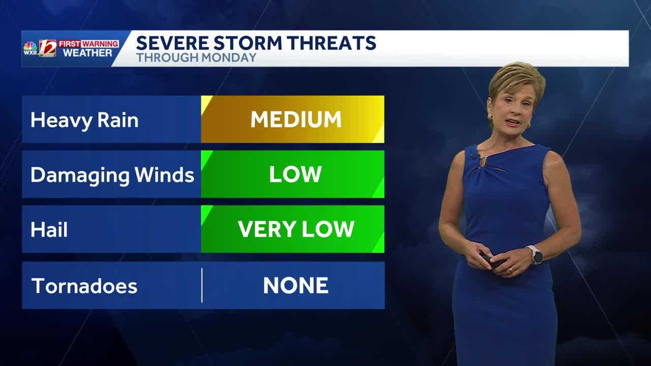 Impact Day: Risk for strong to severe storms again Monday, heat backing off a bit
