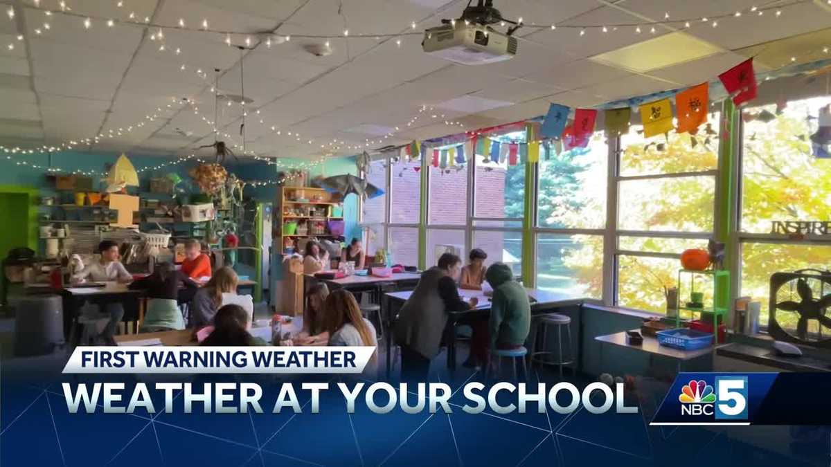 Weather at your School Albert D. Lawton School