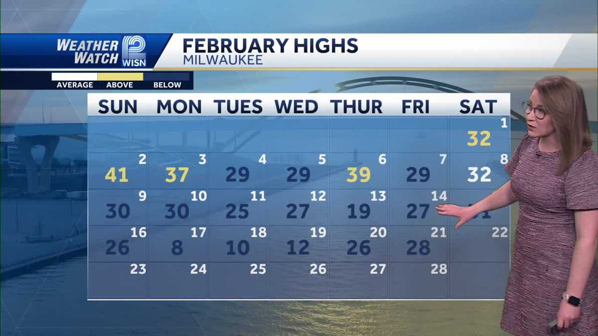 Weather: Warmer temps on the way