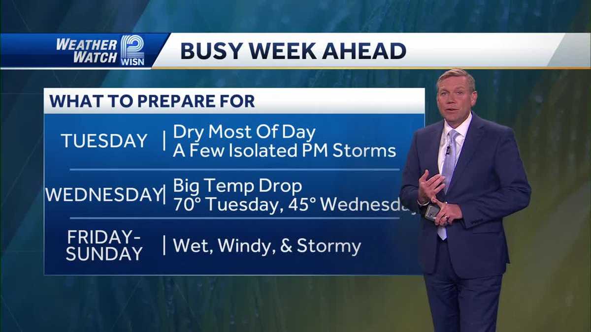 Weather: Wild weather week