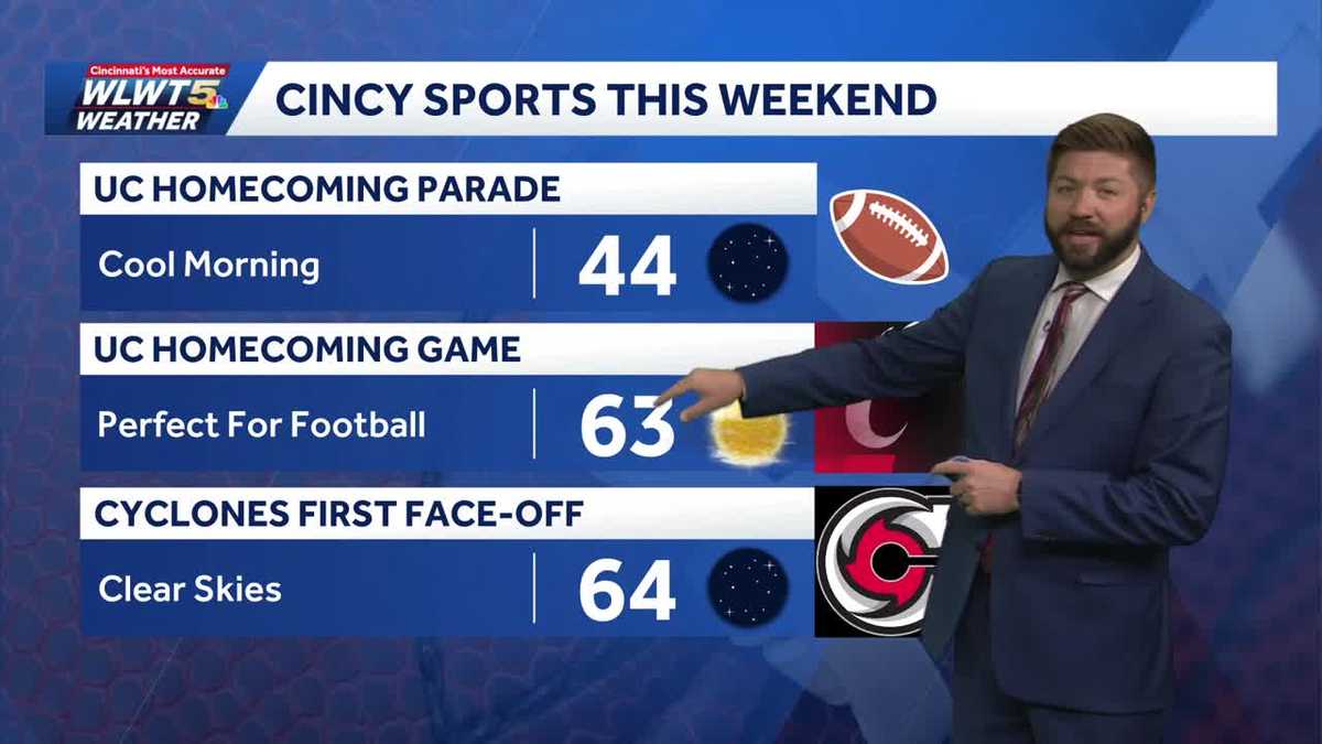 Sunshine & Fall weather continue for Cincinnati