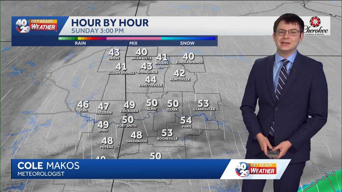 A cool start to Monday in Arkansas