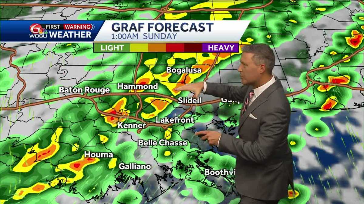 New Orleans forecast high temps rain chances severe weather