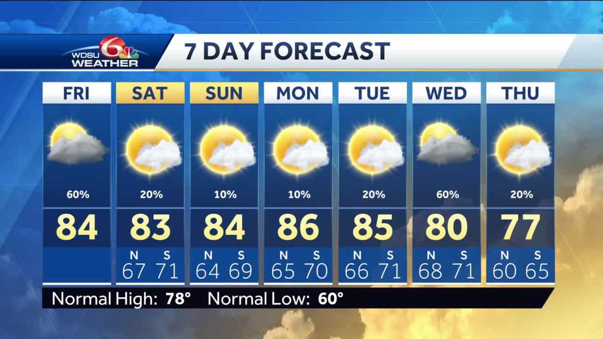 Heavy rain potential Friday, monitoring tropics