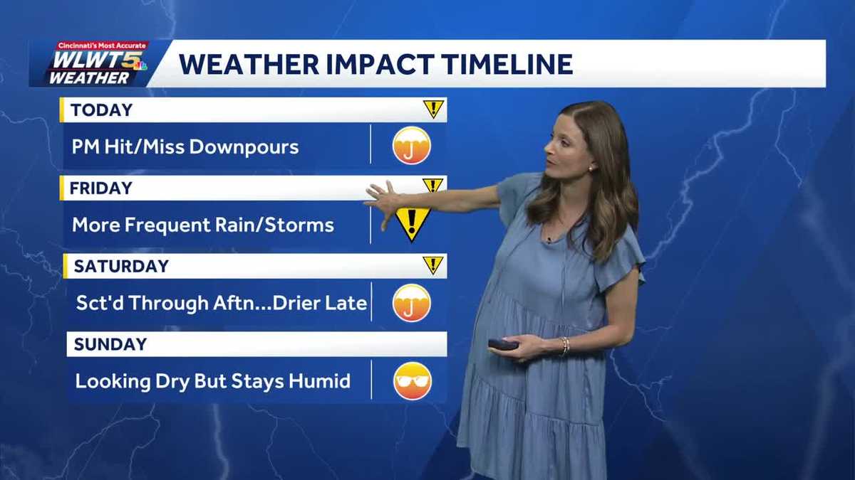 Rain, storms impact Cincinnati through Saturday