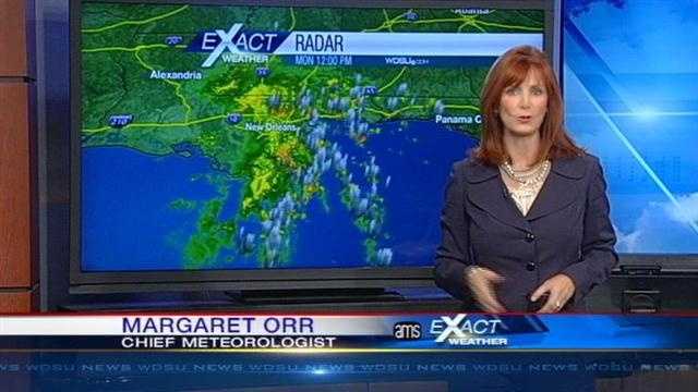 Don't Put The Umbrella Away Yet!