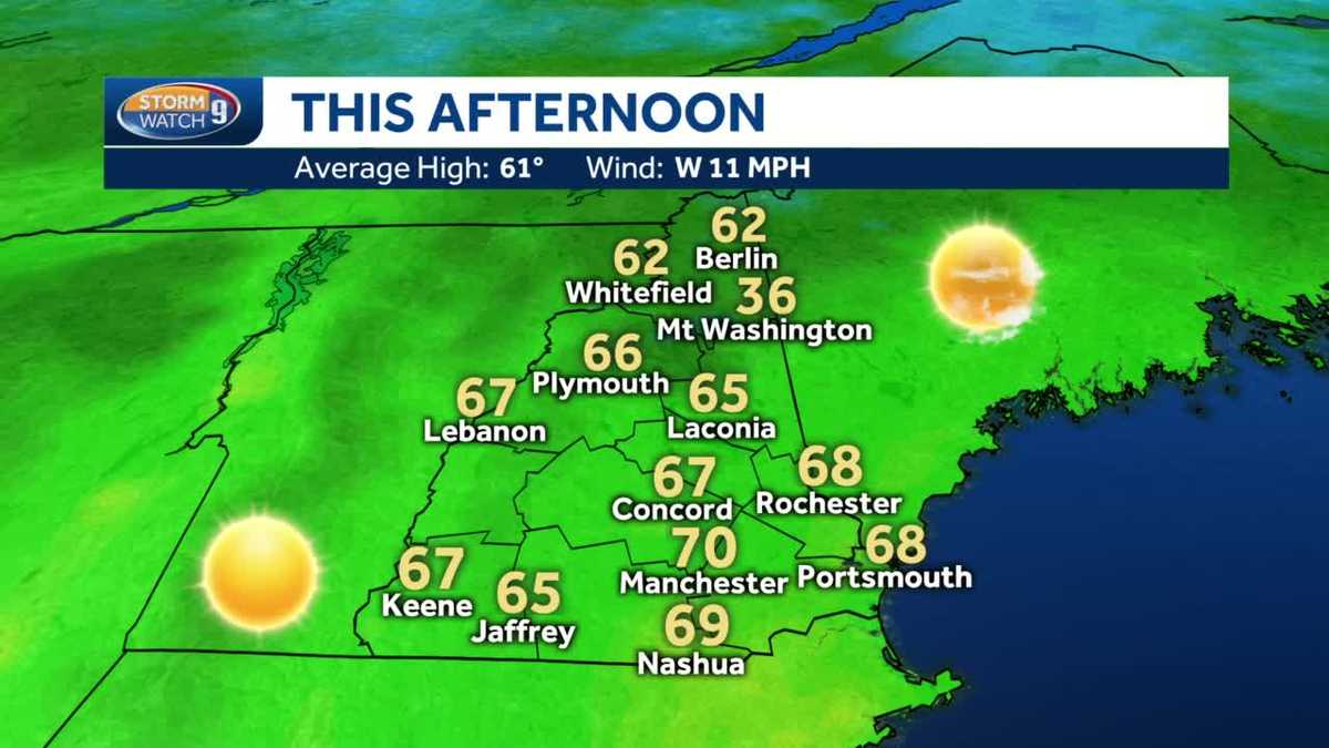 Highs in 60s on bright Wednesday; more rain later this week