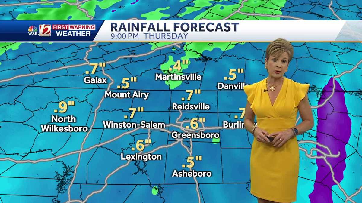 WATCH: Cool, rainy Wednesday