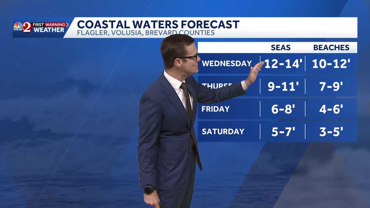 Rainy weather continues today for parts of Central Florida