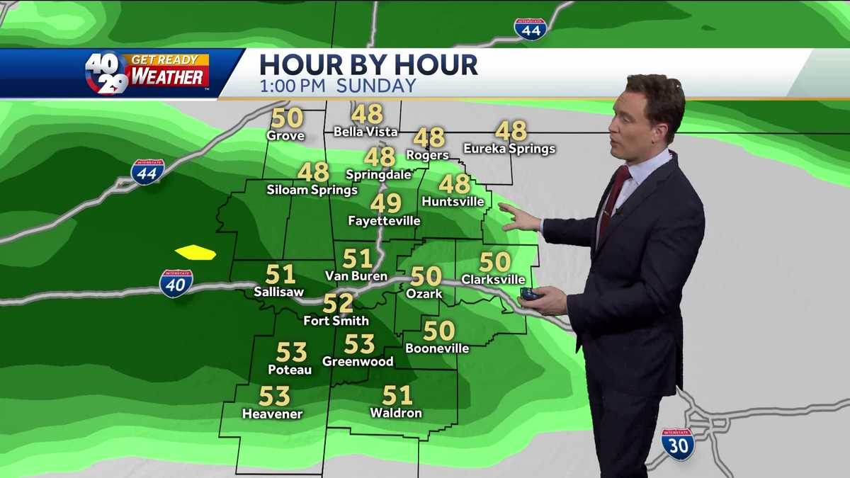 Tracking next rain chances