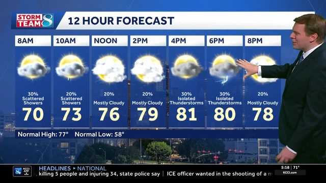 Iowa weather: Spotty showers and storms this weekend