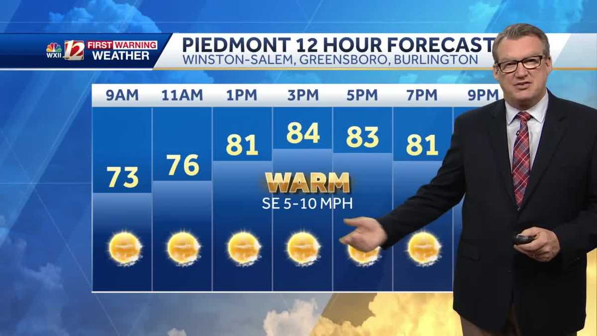 WATCH: Sunny, dry and very warm through the weekend