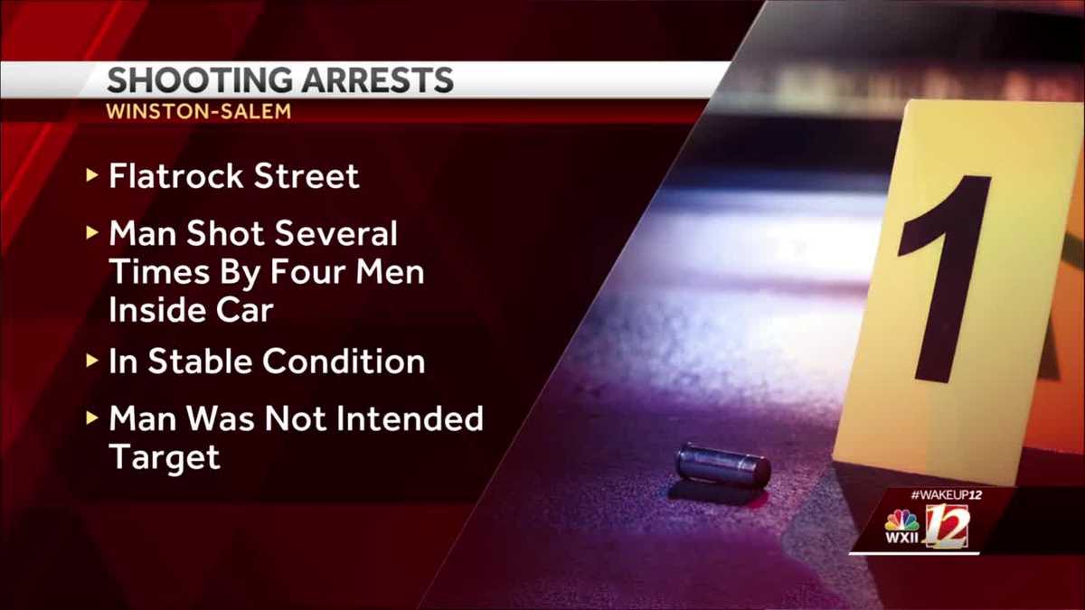 Man shot in Winston-Salem; homes, cars also hit by gunfire