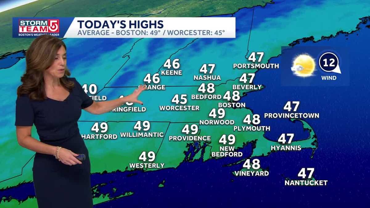 Video: Sunny day with temps in 40s