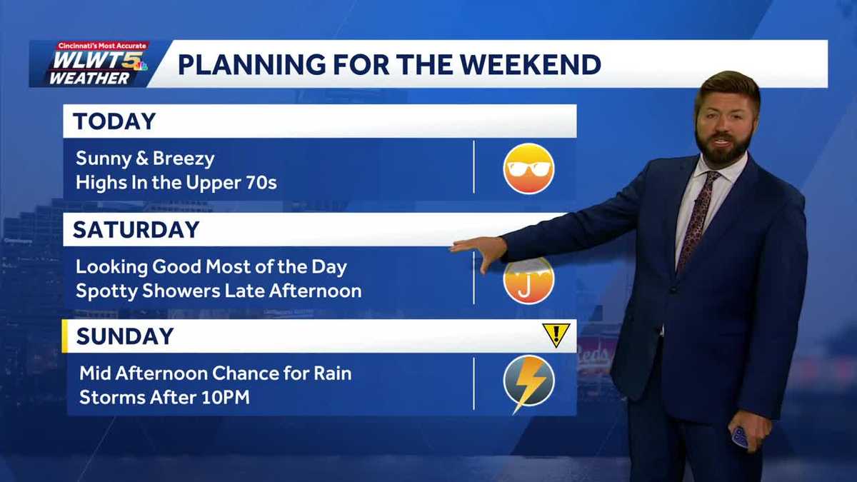 Timeline: When rain & storms impact Father's Day Weekend