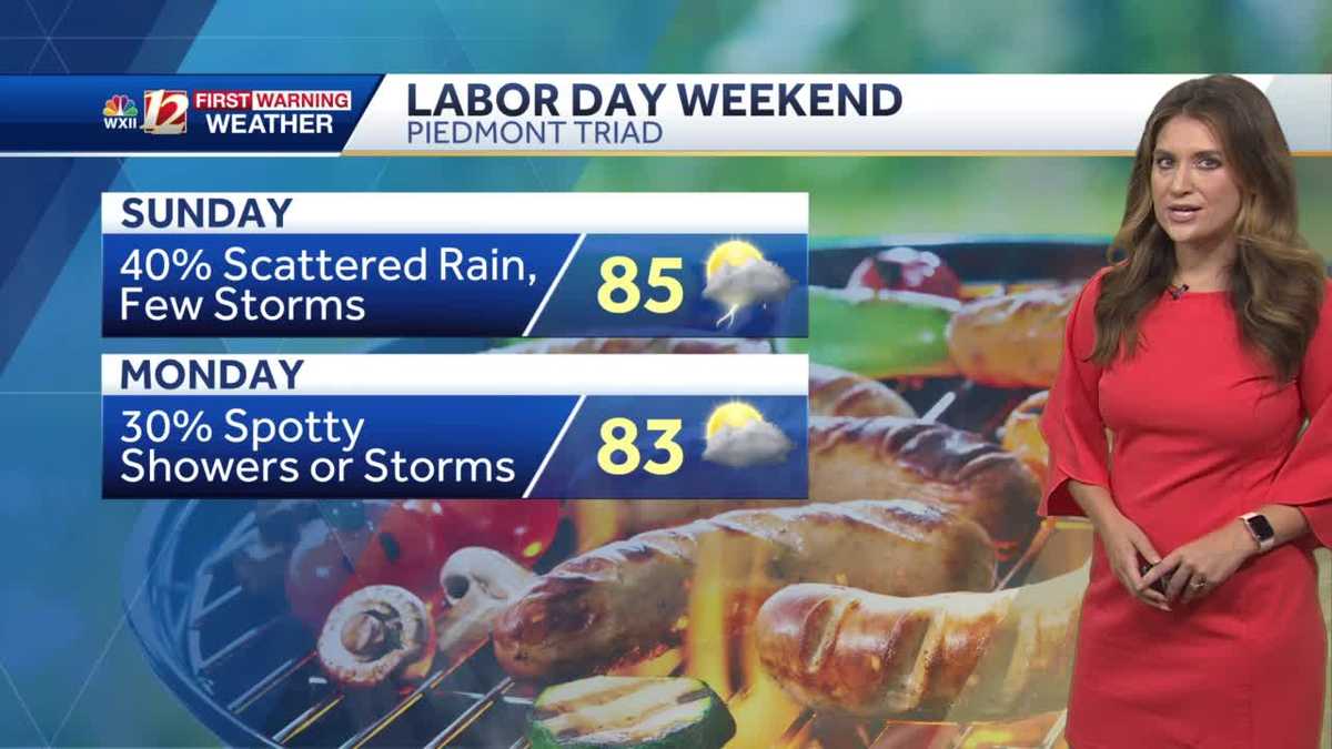 WATCH Labor Day Weekend Showers and Storms