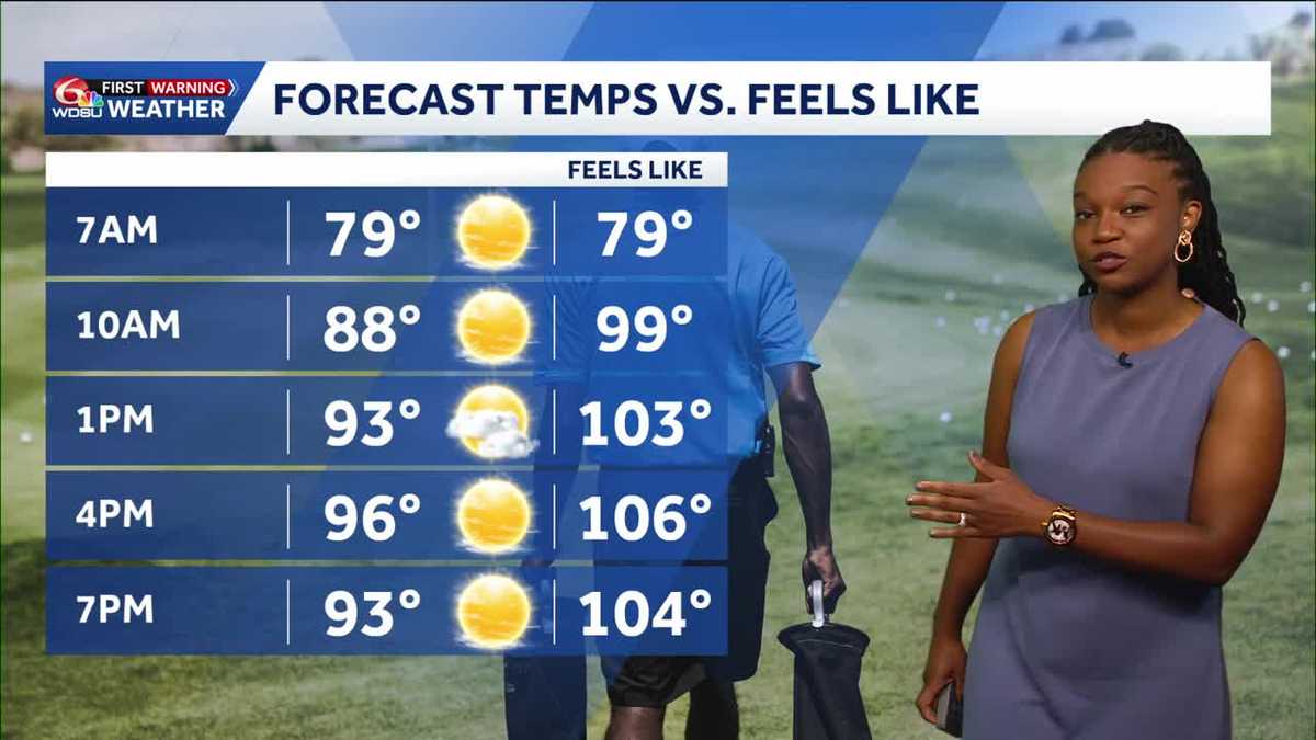 Hot Saturday forecast before scattered showers Sunday, slightly lower humidity to follow