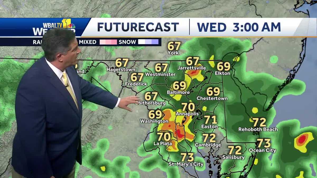 Cooler temps and scattered showers for rest of the week