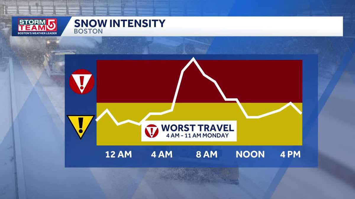 Areas of concern raised by nor'easter