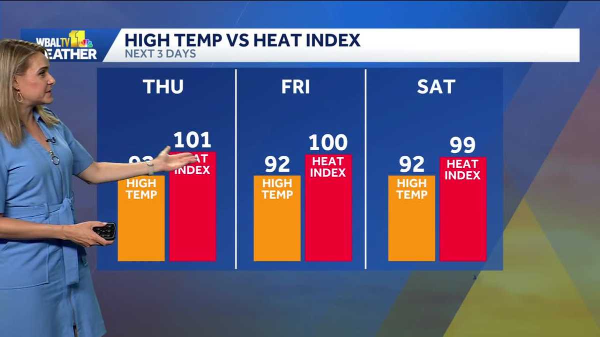 Heat index will reach low 100s on Thursday in the Baltimore area