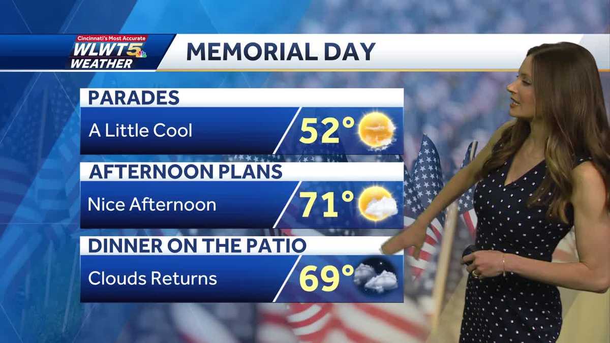 Nice for Memorial Day; Rain takes aim at Cincinnati Tuesday
