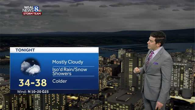 Rain and snow showers expected into tonight then turning blustery - Vimarsana News