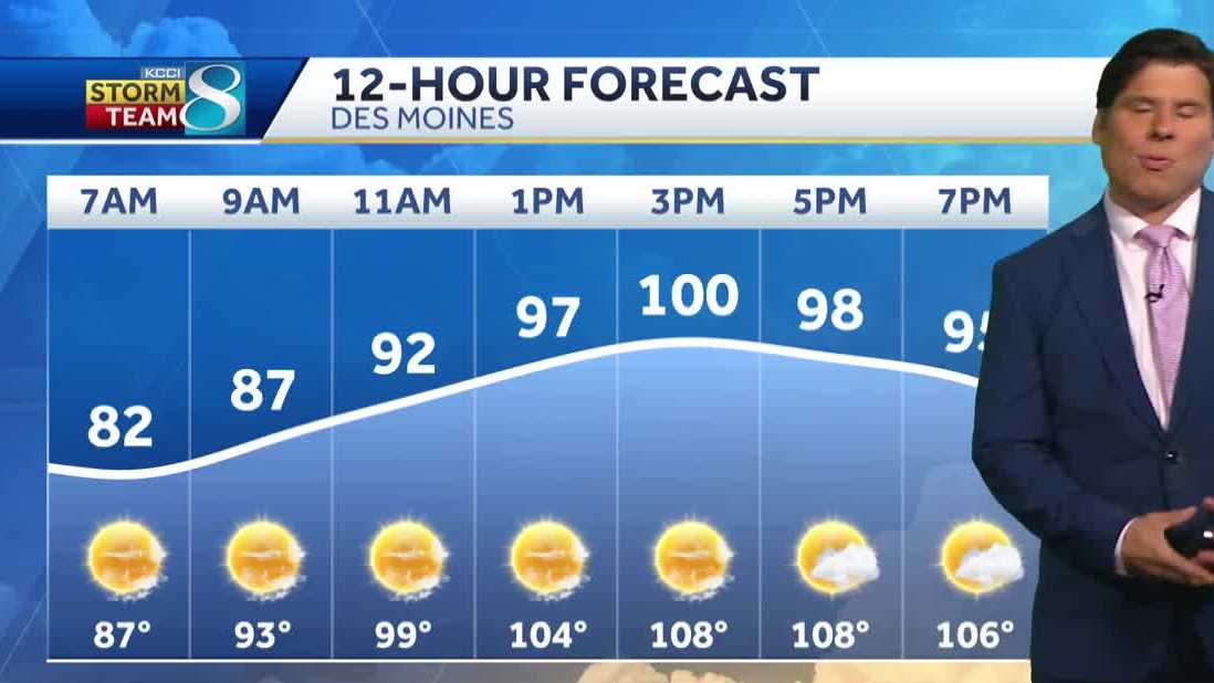 Iowa school closings Districts dismissing early due to heat