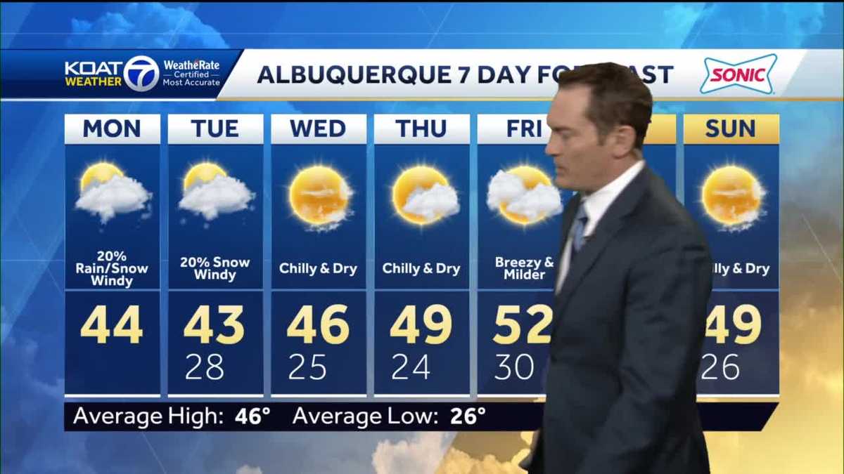 Active start to the week with rain and snow and much colder temperatures