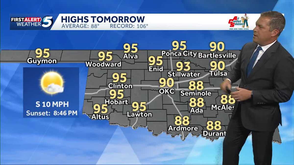 Storm chances return