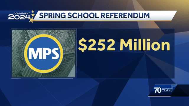 Major initiative against $252 million Milwaukee Public Schools referendum emerges - Vimarsana News