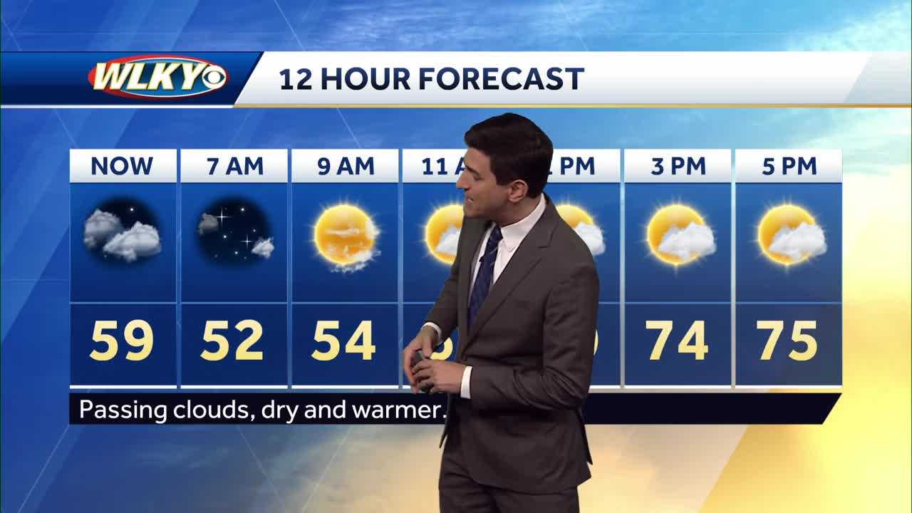 Warming trend continues Wednesday - Vimarsana News