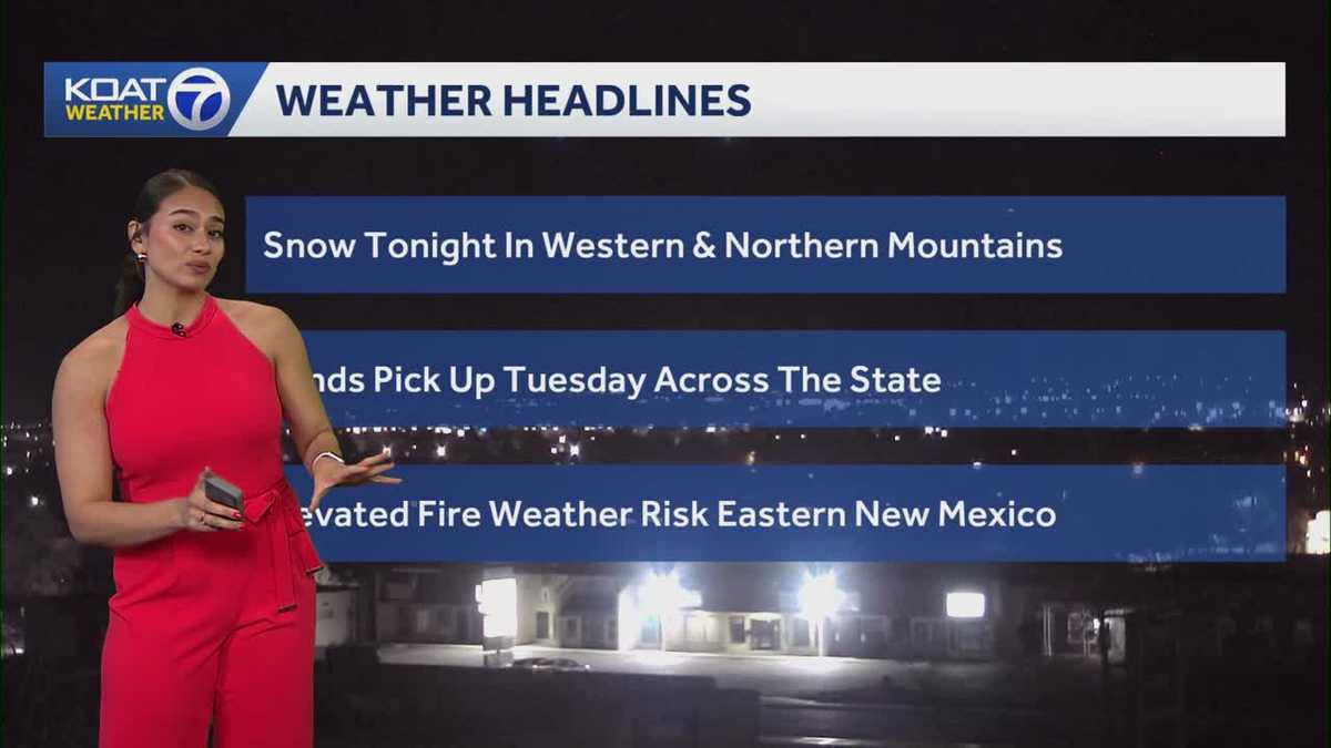 Warm and dry day ahead with winds picking up across the state