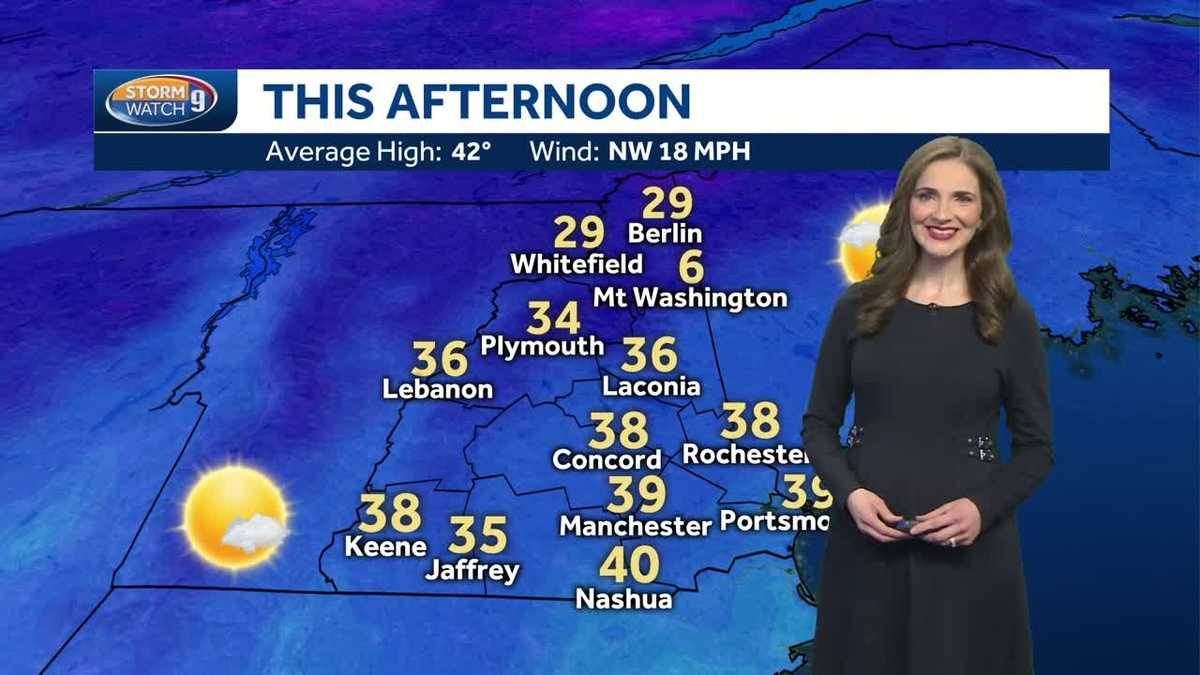 Watch: Chilly, sunny, breezy day