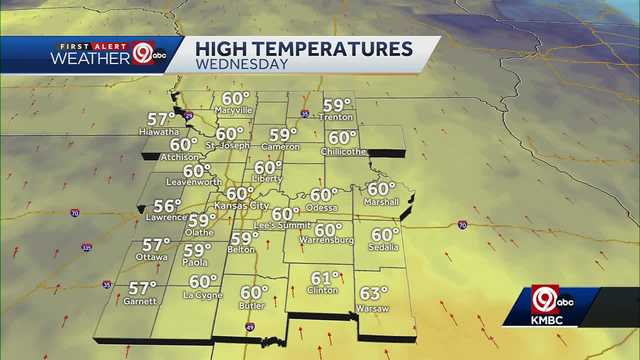 KANSAS CITY WEATHER: Another warm day on tap - Vimarsana News
