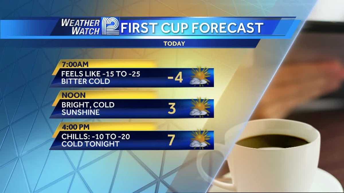A bitter cold way to start the week