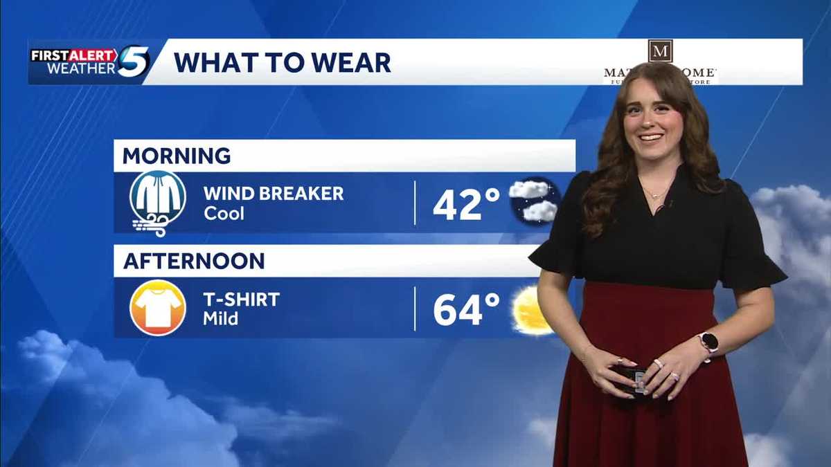 Weekend warm up before storm chances return