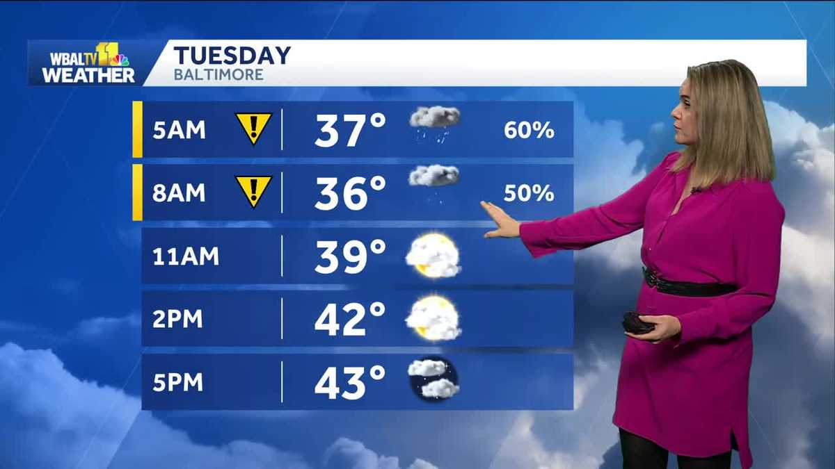 Rain and Snow Showers on Tuesday Morning
