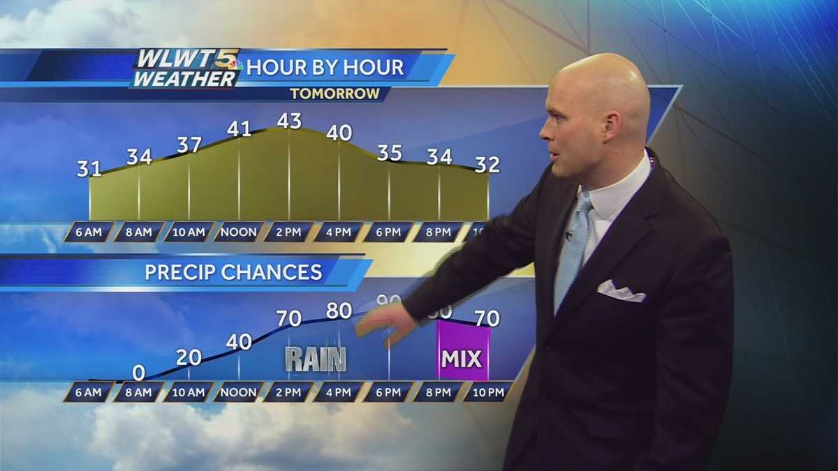 Rain Gradually Builds in Sunday