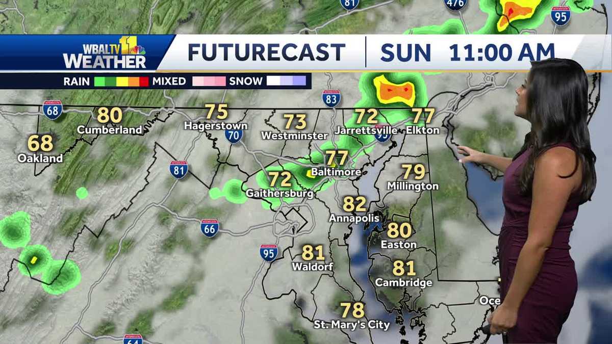 Warm and muggy with a chance of rain Sunday