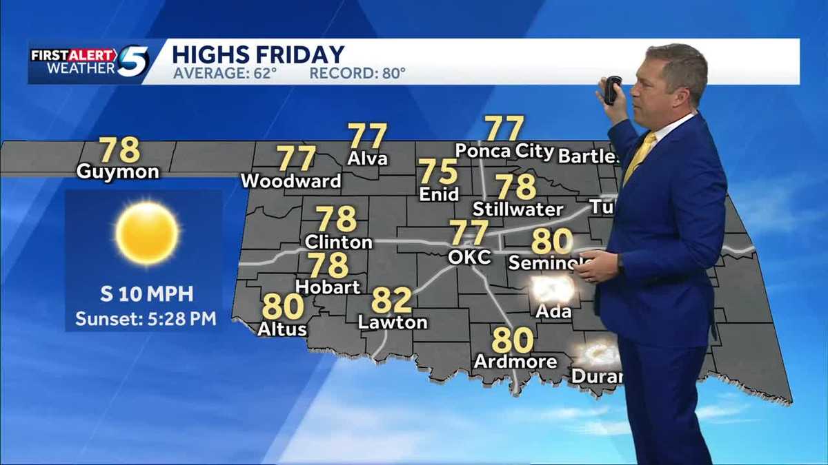 Near record warmth on the way