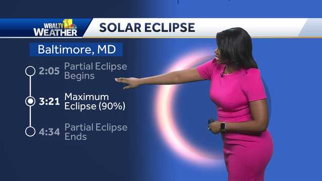Dry weather for the Solar Eclipse starts today - Vimarsana News
