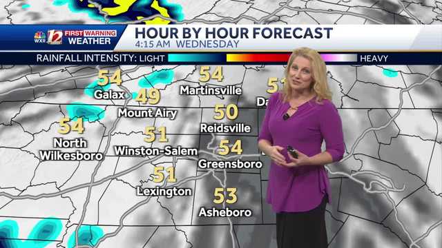 A Nice October Day, More Clouds Late Tonight, Rain Chances Rising - Vimarsana News
