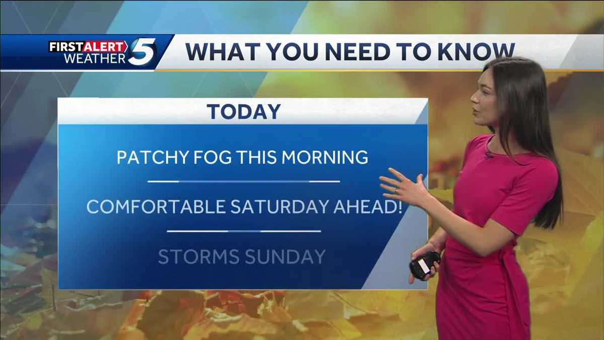 Forecast Big Changes This Weekend