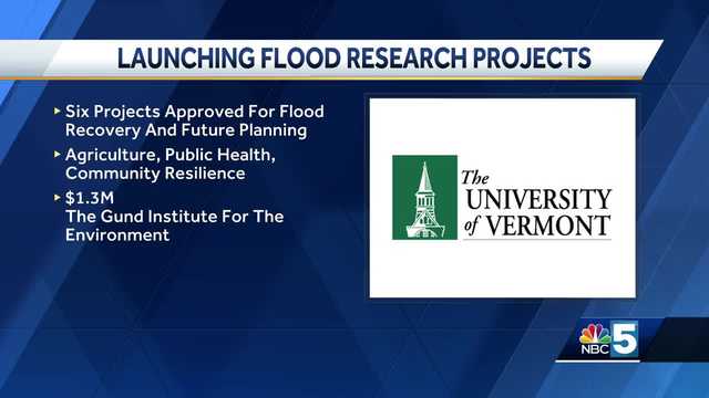 UVM announces projects to research the impact of flooding on Vermont businesses, residents - Vimarsana News