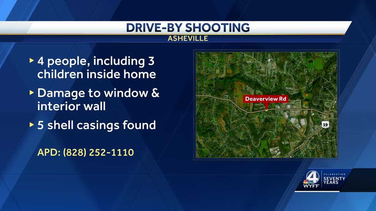 Asheville: Shots fired into home with kids inside