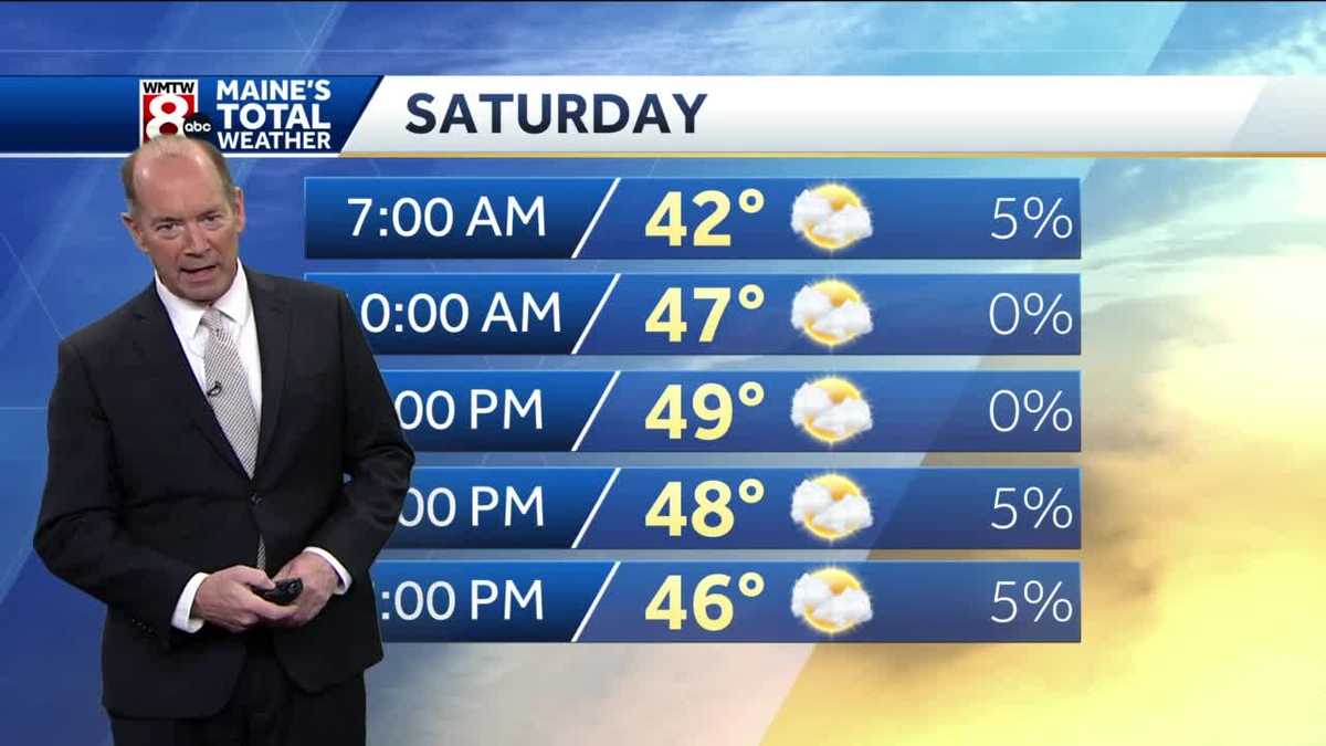 One more dry day before an extended period of wet weather begins