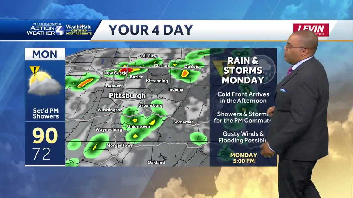 Impact Day Monday for heat and storms across Western PA